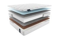 Матрас Materlux GARDENA MULTI