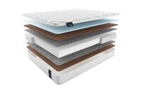 Матрас Materlux ADAMELLO MULTI